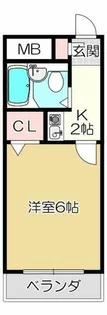 パルティグⅣ【2階】の間取り