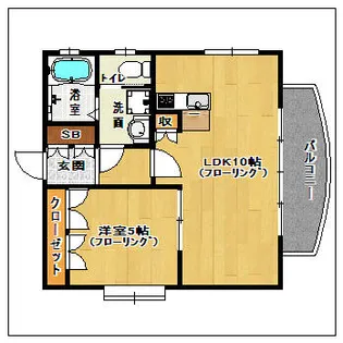 グランドキャニオン【501号室】の間取り