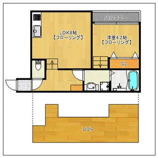 クレストコート福大前【2階】の間取り