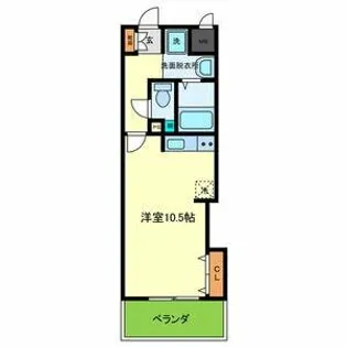 ルノン中百舌鳥【213号室】の間取り