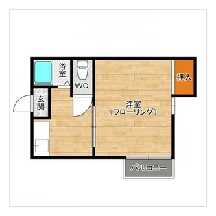 第2サナハイツ【202号室】の間取り