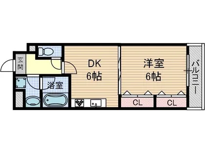 1DKの間取り画像