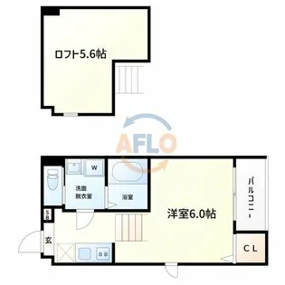 アーバンテラス伝法【2階】の間取り