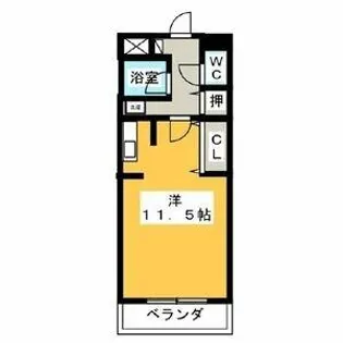 ザ・エンドレス【7B号室】の間取り