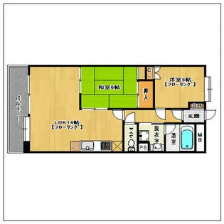 リファレンス箱崎【13階】の間取り
