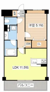 メゾン中沢【3階】の間取り