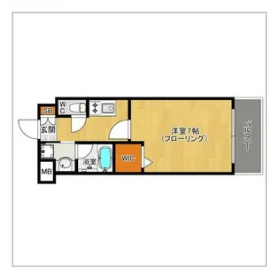 エンクレスト天神WEST【14階】の間取り