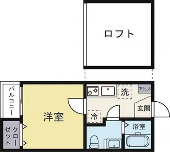 福岡県福岡市博多区吉塚6丁目【アパート】の間取り