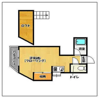 ルポハウス【101号室】の間取り