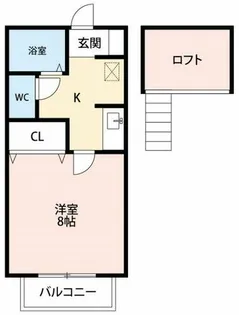 柴田ハイツB【1階】の間取り