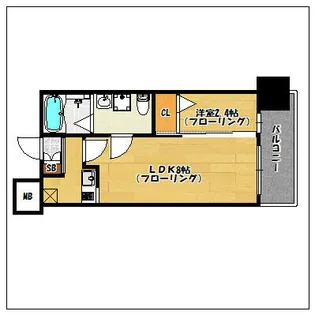 グランフォーレプライム大手門【6階】の間取り