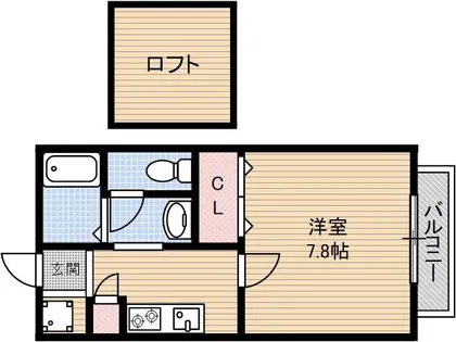 ネオメゾン小山B棟【2階】の間取り