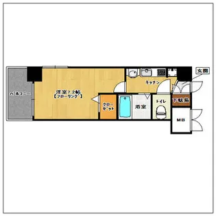 エステムコート博多駅前IIセグティス【5階】の間取り