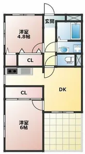 ロイヤルメゾン舞子坂【1階】の間取り
