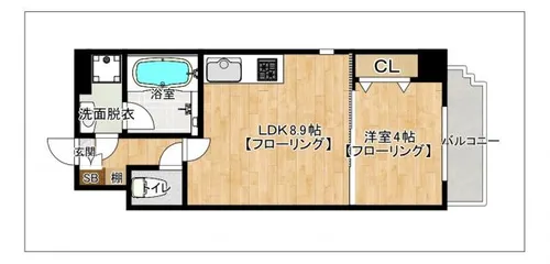 マイン鳥飼【2階】の間取り