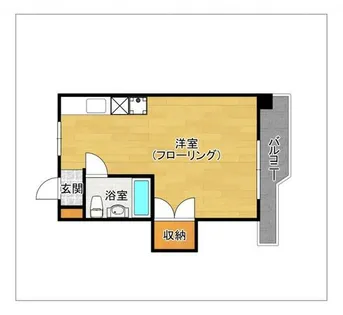 コーポあきよし【301号室】の間取り