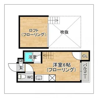 ソフィー21【206号室】の間取り