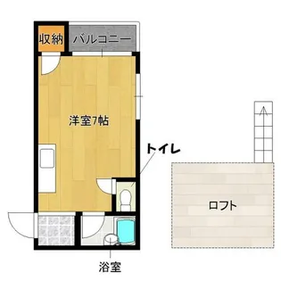 ラウレア小戸パークサイド【203号室】の間取り