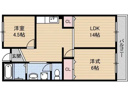 グリーンハイツ星見【201号室】の間取り