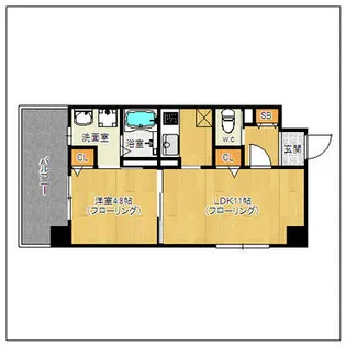 アーバンローズ薬院【808号室】の間取り