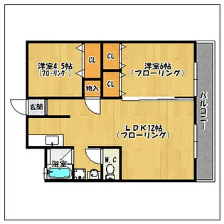 平和台ハイツ【406号室】の間取り