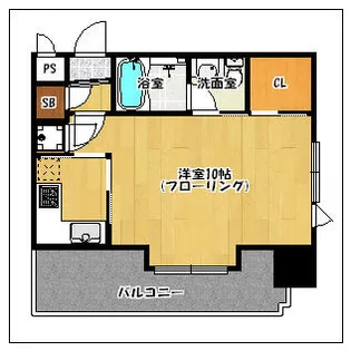 エステートモア警固【8階】の間取り