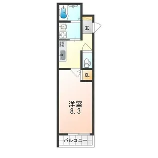 エスクード凪【1階】の間取り