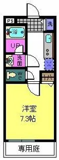 ベルドミール末広Ⅲ番館【1階】の間取り