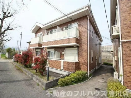 アビタシオン御馬Aの画像