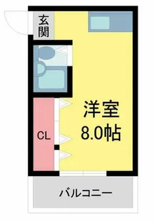 サニーコート石橋【202号室】の間取り
