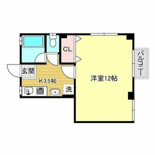 GS阿倍野【2階】の間取り