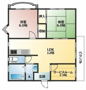 MGM NAKANOSHIMA B棟【B号室】の間取り