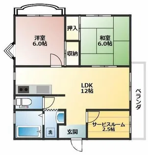 MGM NAKANOSHIMA B棟【2-E号室】の間取り