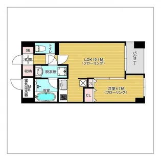 ラクレイス平尾ステーション【6階】の間取り