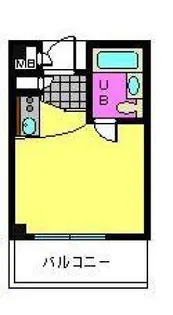 シャルマンフジ大体大【3階】の間取り