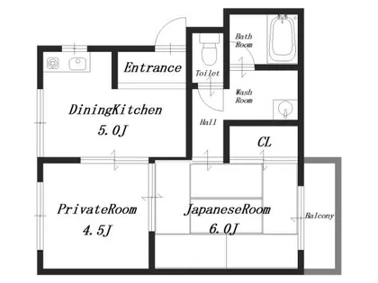 中田ハイツ【2階】の間取り