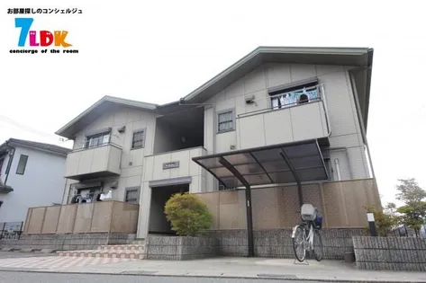 ライフガーデン Ⅰの画像