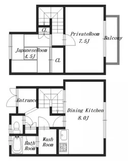 サニークレール【1階】の間取り