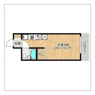 フレックス博多【2階】の間取り