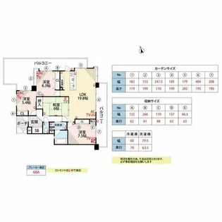 ロフティ城南セントラルタワー【609号室】の間取り