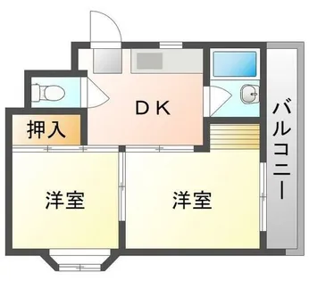 サニーハイツ根上【1階】の間取り