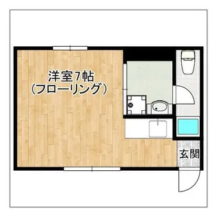 ssコーポ【101号室】の間取り