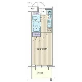 愛知県名古屋市中区上前津2丁目【マンション】の間取り