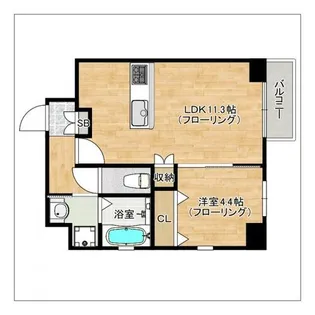 LIBTH天神東【602号室】の間取り