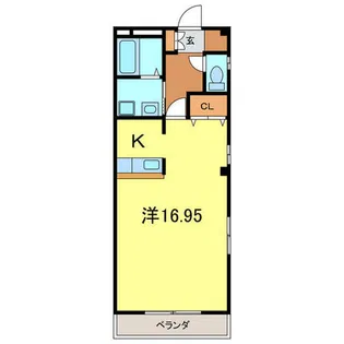 パームタウン新安城【201号室】の間取り