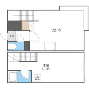 ピーチハウス【101号室】の間取り
