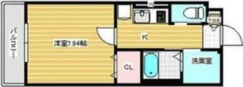 KTIレジデンス伊勢田【3階】の間取り