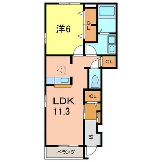 コーポラス高塚Ⅱ【1階】の間取り