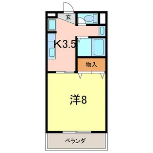 エミネンス【2階】の間取り