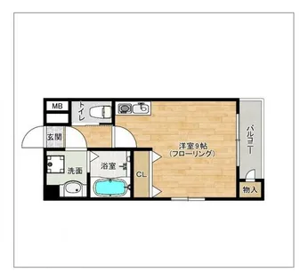 ハーベスト薬院【501号室】の間取り